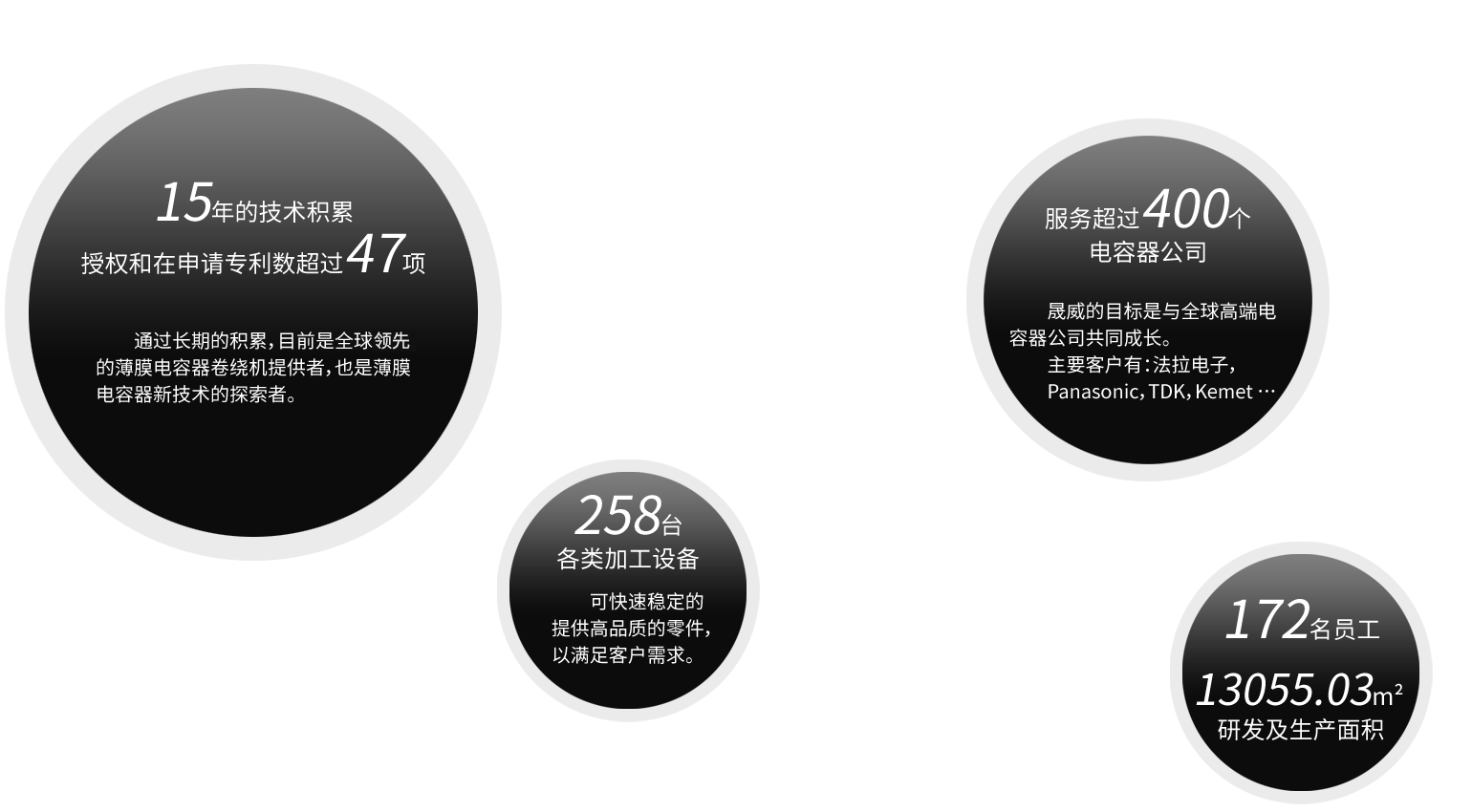 常州晟威机电有限公司